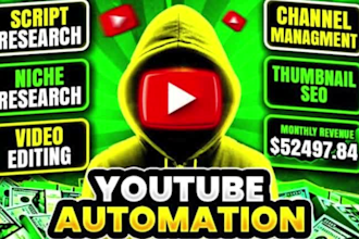automate your faceless business youtube automation channel