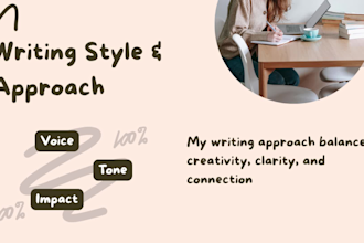 content writing, digital marketing