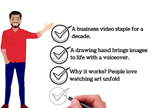 create attractive whiteboard, online course, short explainer whiteboard video