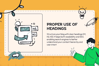 write SEO focused blog posts to boost your ranking