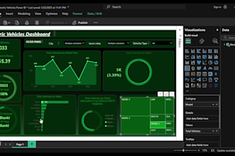 create professional excel dashboard, pivot table, reports and chart