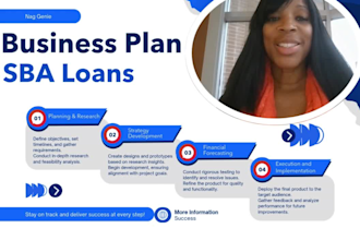 write your business plan and get it front of an sba loan investor