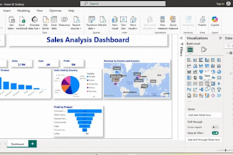 transform your data into dynamic power bi dashboards and reports