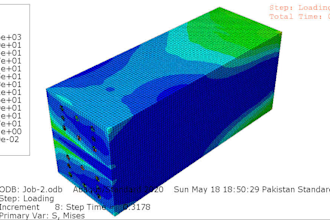 do fea and cfd simulations in ansys and abaqus