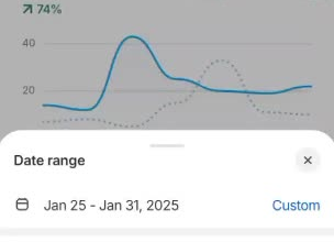 shopify dropshipping store, 7 figures shopify mentor, coach shopify sales
