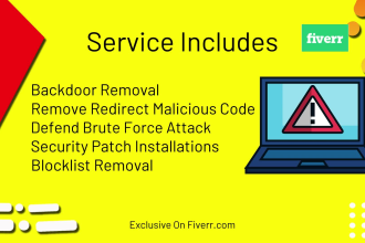 clean malware, wordpress malware removal, from server