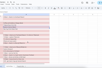 be your creative tech assistant to plan the perfect trip