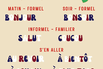 help you learn french and unlock the power of new languages