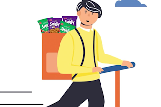 do 2d animation video for your food or delivery business