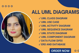 do uml diagrams, class, use case, data flow dfd and erd