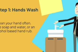 design eye catchy explainery animated video