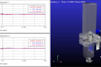 assess vibration isolation and antishock solutions for sensitive equipment