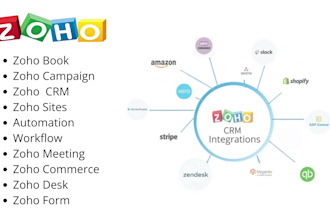 setup zoho CRM zoho campaign zoho site zoho books zoho commerce