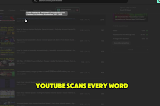 optimize your youtube videos and channel for maximum SEO performance