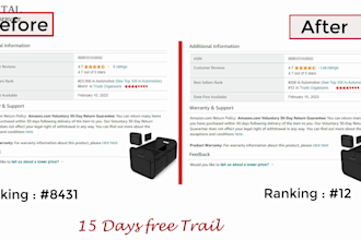 be your expert amazon fba virtual assistant and amazon ppc expert