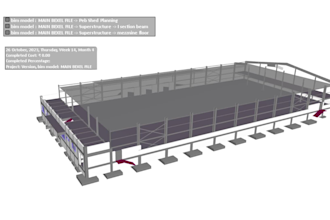 do structure bim models, plans, elevation and rendering