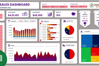 do data analysis with python excel pandas power bi sql google studio