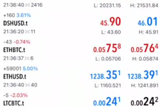 forex trading bot, forex bot, forex trading, forex ea bot, trading bot