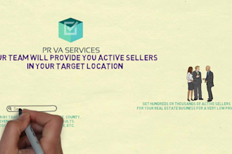 give skip traced real estate motivated sellers USA