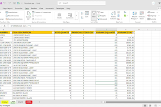 create excel data pivot tables,chart,and automate with vba macros any excel work