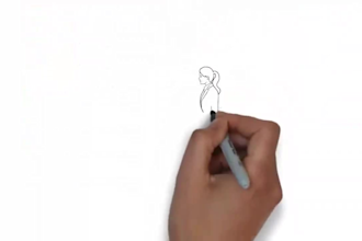 create whiteboard animation video 2d animated explainer video for commercial ads