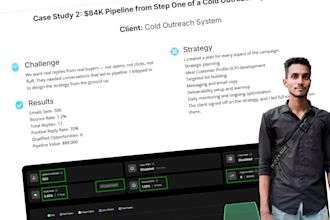 build and manage cold email outreach campaigns for b2b lead generation