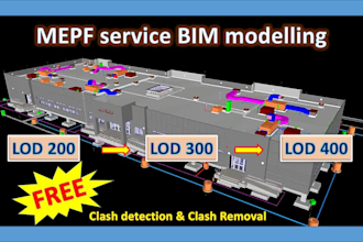produce clash free bim model with revit