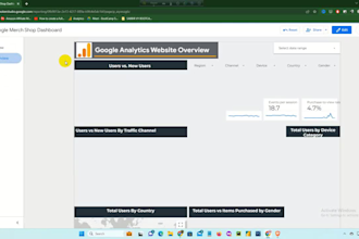 setup google analytics 4,  tag manager, conversion tracking, and looker studio