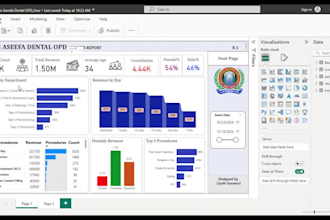 be your power bi expert