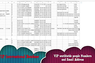 give you international high net worth investors phone email