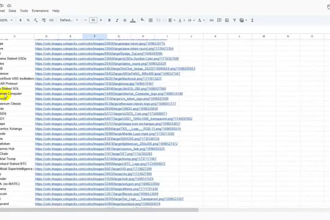automate your workflows via make integromat