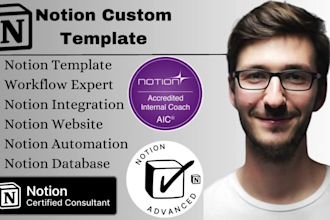 create customized notion workspace template for any business