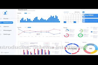 add schema markup to improve your rich snippets