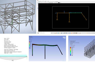 do cfd, fea, finite element simulations in abaqus, ansys, solidworks, linpro