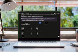 give you the perfect inventory stock management notion template