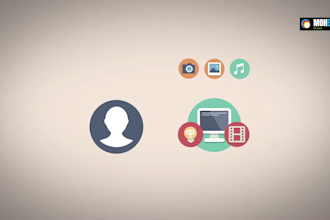 do motion graphics animation