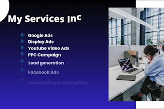 setup your google and facebook ads and remarketing campaign