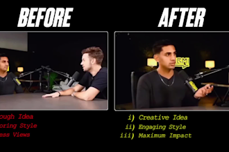 edit engaging instagram reels, youtube shorts and tiktok videos in 24 hours