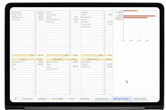 send you an annual income and expense tracker yearly budget