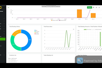 create a hotel management system website, an admin panel with ical booking