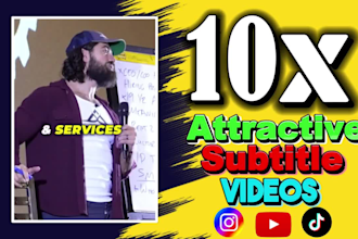 add subtitles, captions, srt, transcribe and edit video