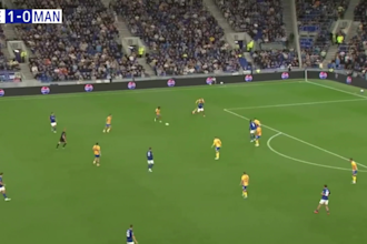 edit soccer highlights video, basketball, soccer, nba video editing