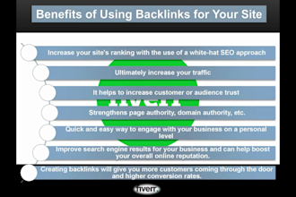 do white hat method monthly off page SEO backlinks service