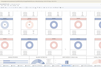 be your personal finance advisor and create custom budgeting spreadsheets