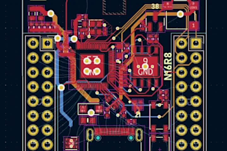 develop iot projects with c programming, arduino, raspberry pi and matlab, esp32