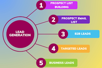build email, contact and business details list for lead generation