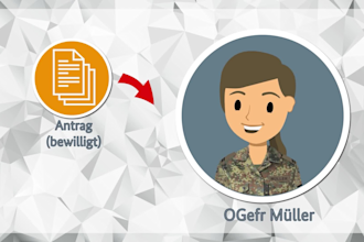 create individual 2d animated explainers