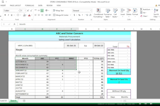 work as your data analyst, excel data cleaning and expert