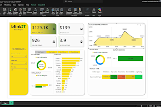 solve your bi problems with spreadsheet, sql, power bi, tableau