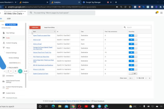 setup google tag manager, analytics and event tracking
